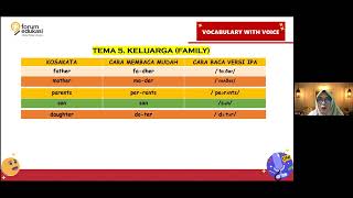 TEMA 5 - KELUARGA (FAMILY)