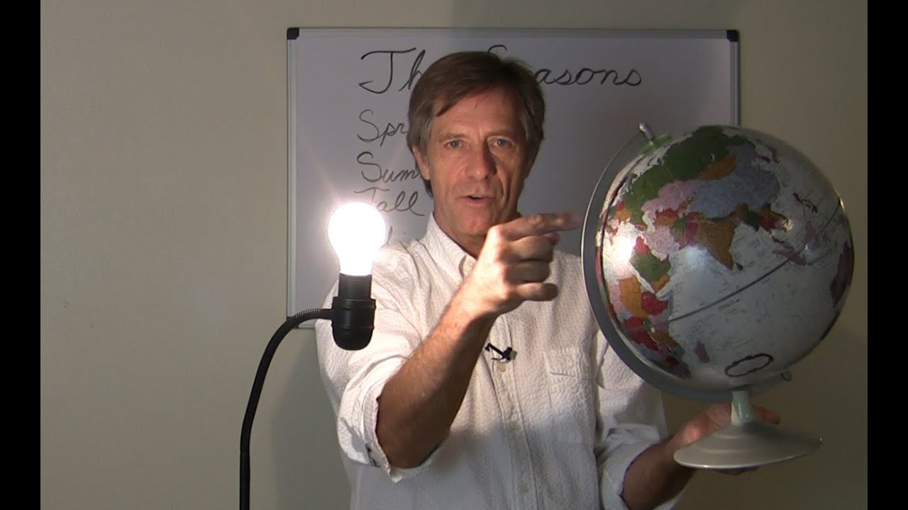 Why does Earth have Seasons?