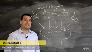 Sales Hourglass Pt. 3 – Blackboard Fridays Ep. 12
