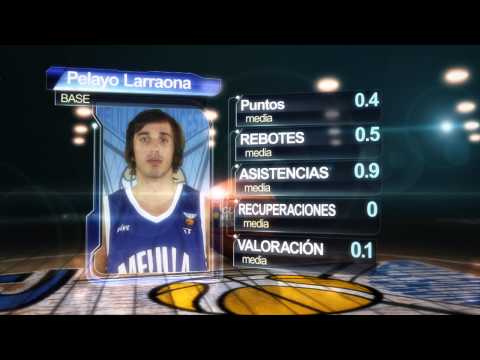 Pelayo Larraona renueva por el Club Melilla Baloncesto