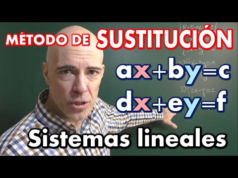 Método de sustitución. Sistemas de ecuaciones lineales