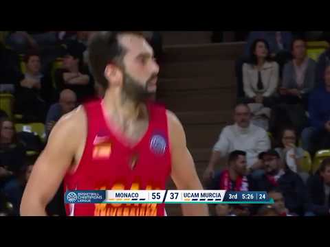 Resumen del AS Monaco - UCAM Murcia CB