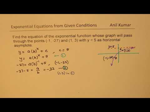 Exponential Equation horizontal asymptote y = 5 pasing...
