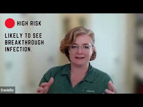 Pattern Ag's SDS Test: Accuracy & Validation