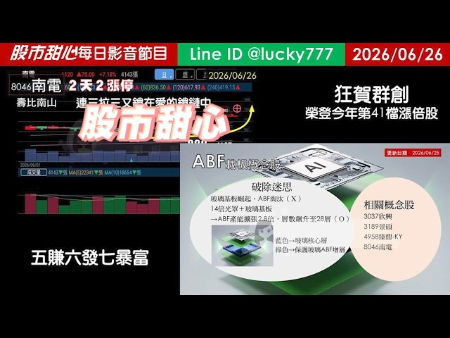 0626【甜心盤後節目】狂賀群創榮登今年第41檔長輩股，南電連三拉三又鎖在愛的鎖鏈中／五賺六發七暴富