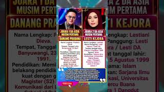 Download lagu D’Academy Asia Season 1: Danang Wins 1st Place, Lesti Kejora Wins 2nd Place! 🇮🇩🔥 mp3
