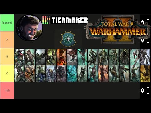 Vampire Coast Unit Roster Tier Ranking