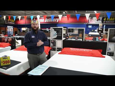 How big is a California king mattress?