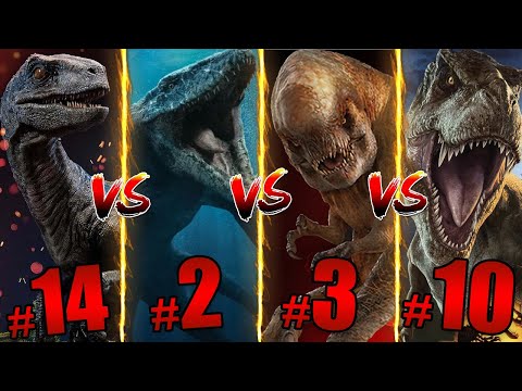 Who's Really the Deadliest Dinosaur in Jurassic World? | Ranking Dinosaurs From Weakest to Strongest