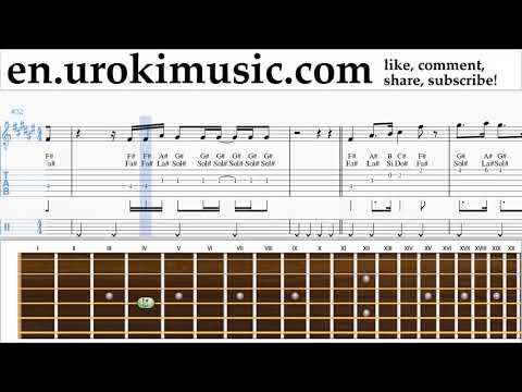 Guitar lessons Selena Gomez - Back To You Sheet Music Tutorial um-ih352