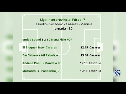 Agenda deportiva del fin de semana – 25 abril 2025