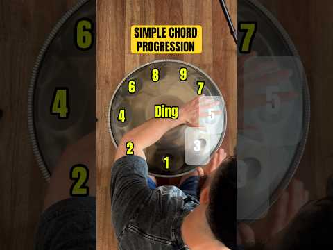EASY Handpan Chord Tutorial ✅