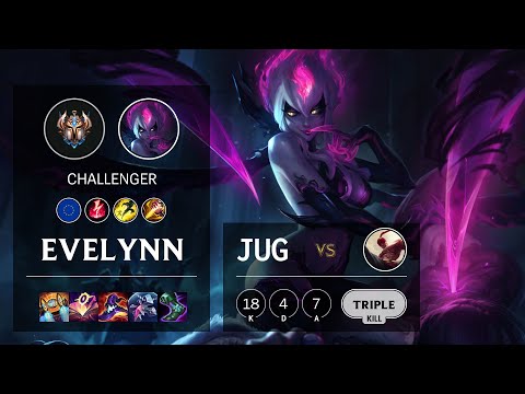 Evelynn Jungle vs Lee Sin - EUW Challenger Patch 11.21