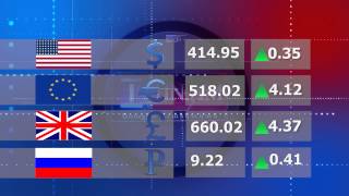 Տարադրամի փոխարժեքը այսօր