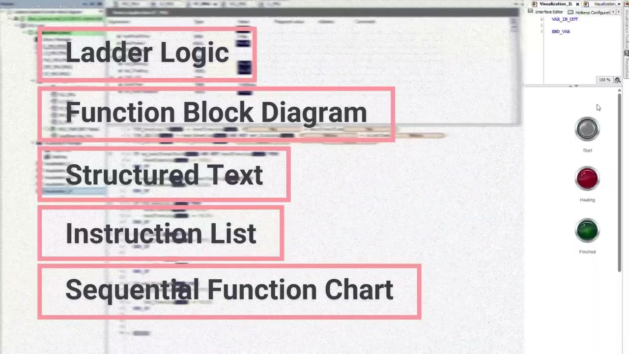 Exploring PLC Programming Languages: Sequential Functioning Chart Code Simulation