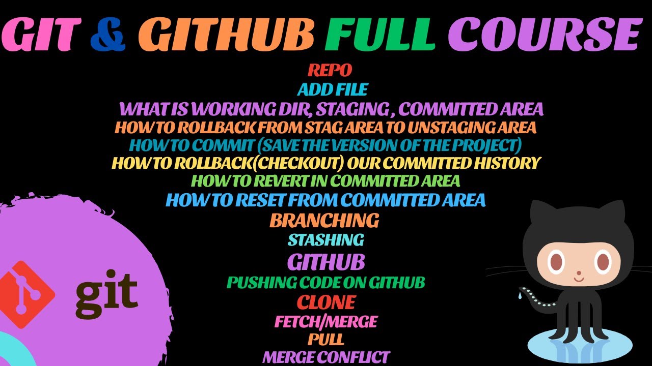 Git and GitHub Tutorial For Beginners | Full Course [2023] |
