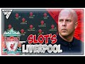 What Could Arne Slot's Liverpool Tactics Look Like in FC24?