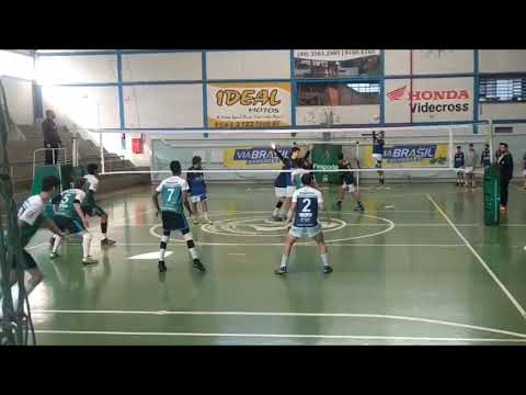 Wallace Dos Santos - Ponteiro Passador