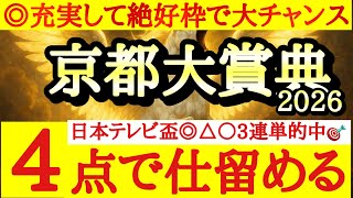 【京都大賞典2026】最終予想！！◎は絶好枠に入り充実期に入っているあの馬に注目だ！