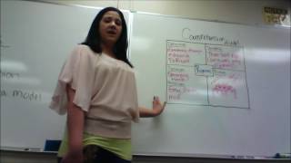 Four Square Vocabulary Video