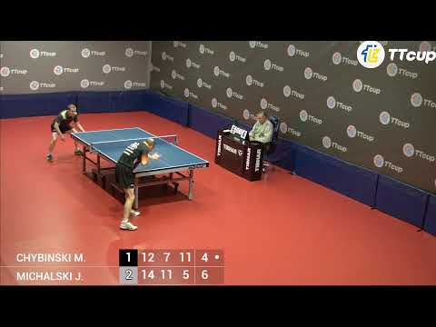 28 February 2023 TT cup Poland 2