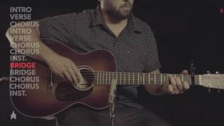 Set My Heart (Acoustic Tutorial)