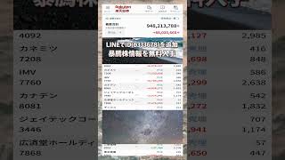 #日本経済,#マーケット,#相場,#株ニュース,#金融,#チャート,#テクニカル分析,#ファンダメンタル分析,#出来高,#株式投資初心者,#投資系YouTuber,#資産形成