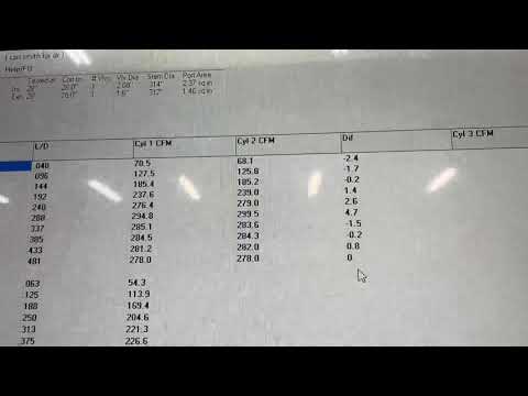 Sbc AFR 210 flow numbers and rocker stud protrusion test