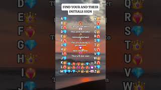 Find your and their initials sign #shorts #initials #youtubeshorts