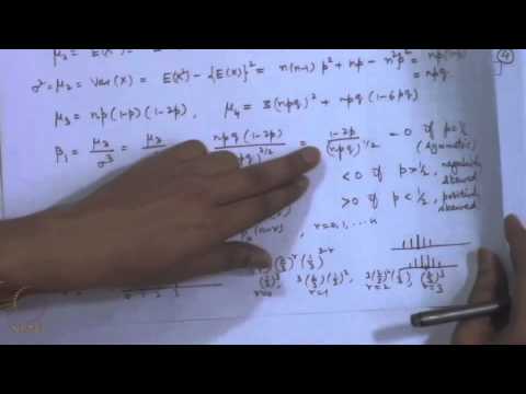 Mod-04 Lec-36 Special Discrete Distributions