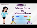 Balanced Forces And Unbalanced Forces Applied Force Friction Force Physics Science