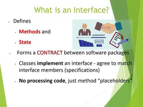 Java Interfaces A Basic Intro Part I