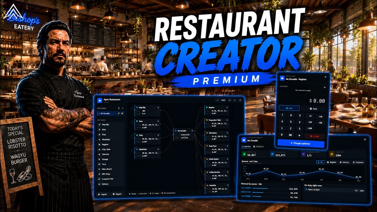 Apex | Restaurants