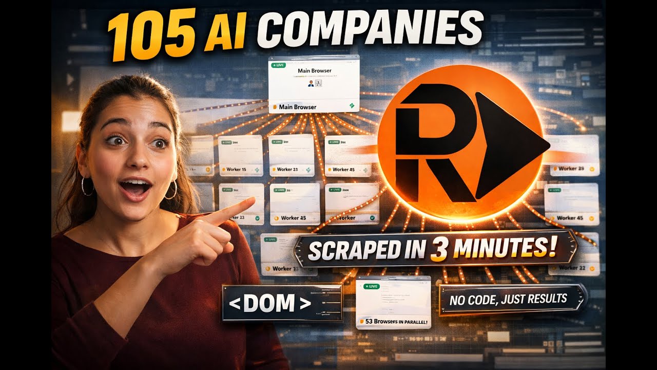 53+ Parallel Browsers + Live VNC Takeover