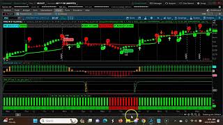 Weekly CPR for ShortTerm Swing Trading | Three Ascending CPR Dec 18th, 2023- Dec 22nd 2023