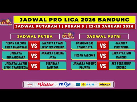 Jadwal Lengkap Proliga 2026 Pekan 3: Electric PLN vs Gresik Petrokimia, Jakarta Lavani vs Surabaya