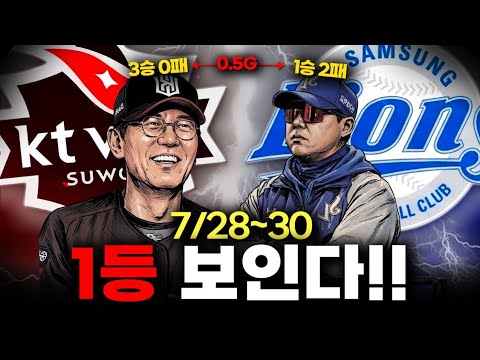 KT가 턱밑까지 쫓아온 오늘자 KBO 리그