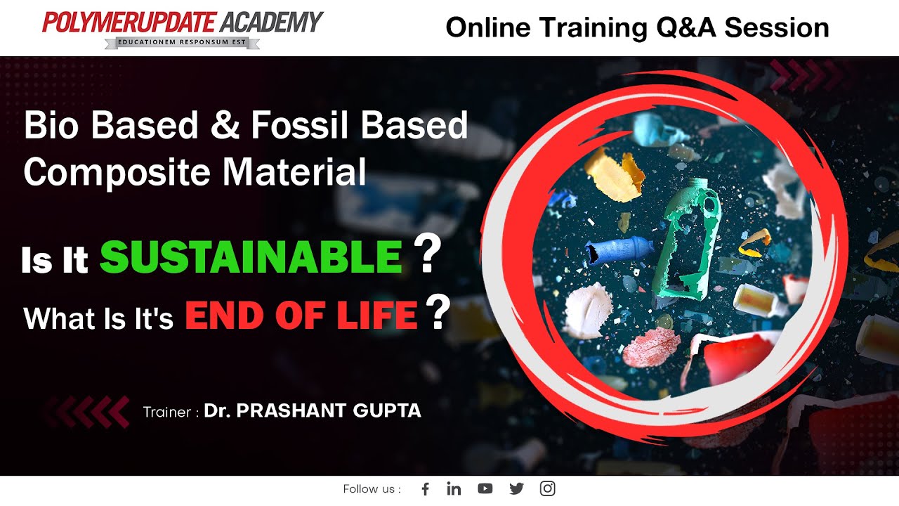 Bio-Based vs Fossil-Based Composite Materials: Sustainability, Lifecycle, and Recyclability