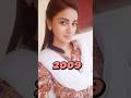 Anmol Baloch Life Journey Youtubeshorts Shorts Trending Iqtidar Viralvideo