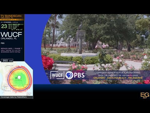 Local TV Bandscan for Orlando (2019) Metro