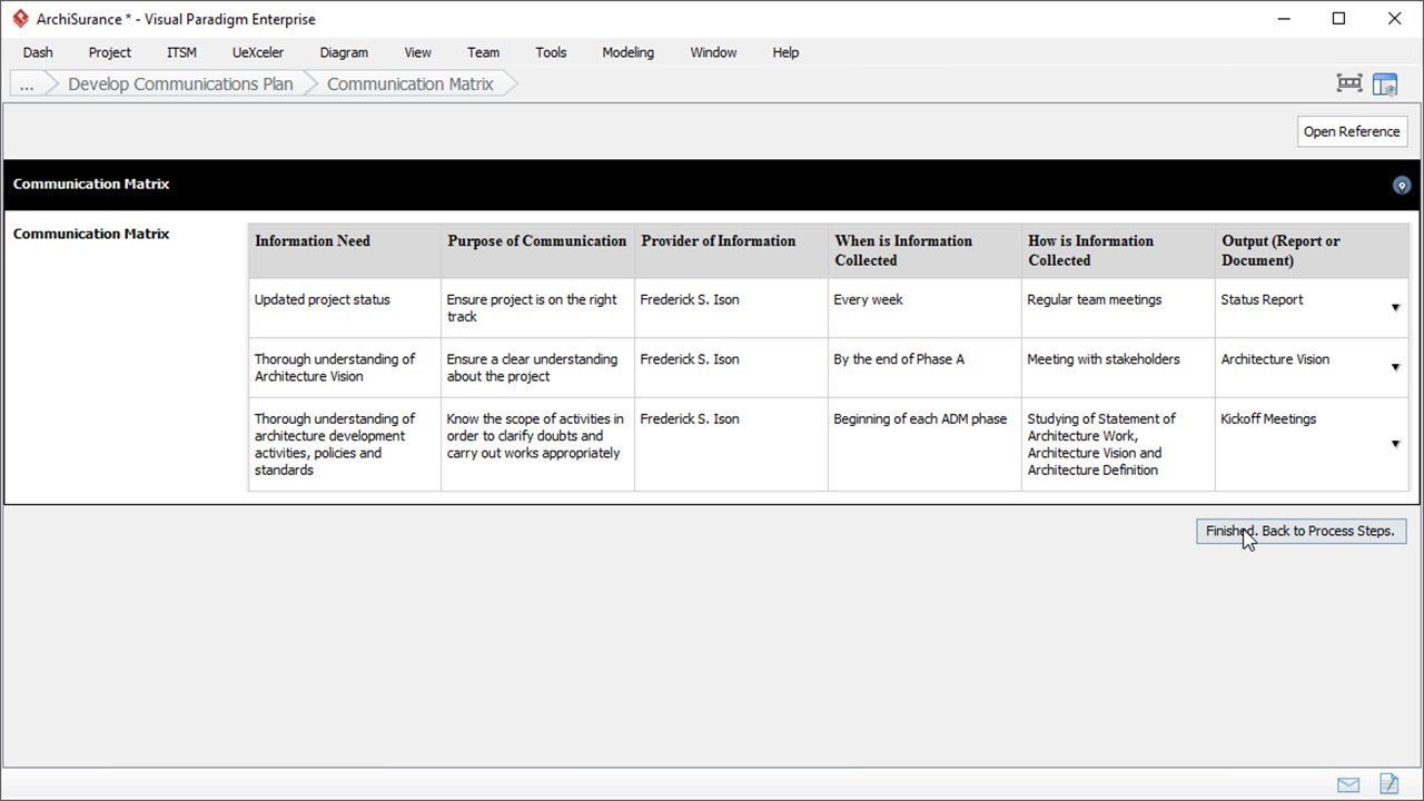 Communications Plan Template - TOGAF ADM Phase A