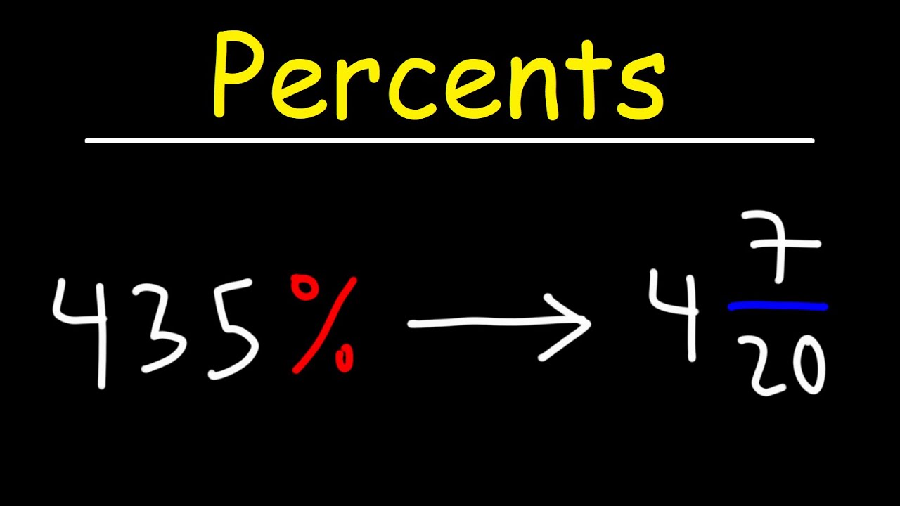 How to Convert Percents to Mixed Numbers - GED Math
