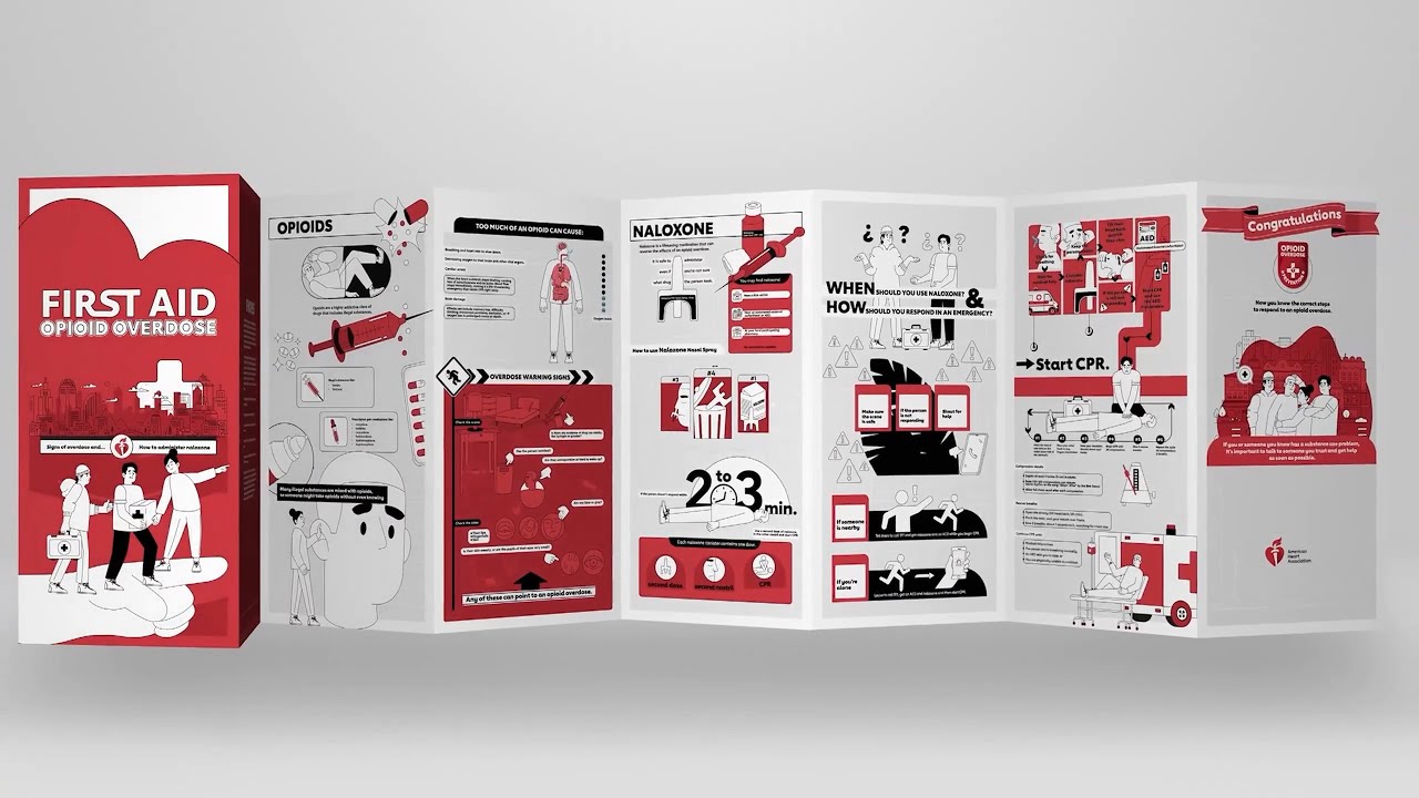 Opioid Overdose Prevention