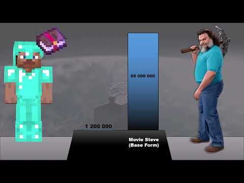 Steve vs Movie Steve | Power Levels