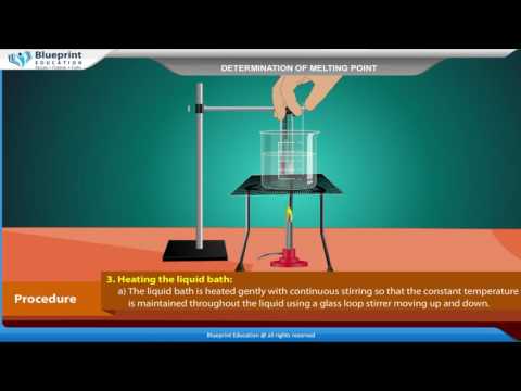 Determination of Melting Point