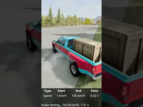 fun making my own super ute (automation🔧BeamNG)