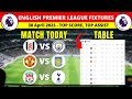 EPL Fixtures And Table Today - 30 April Matchweek 34 - English Premier League 2022/2023