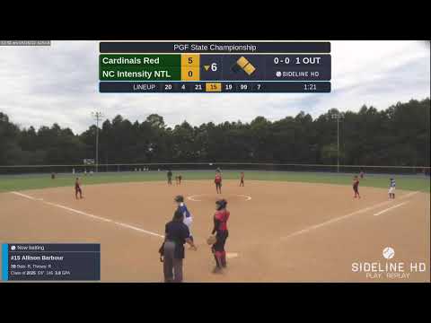 NC Intensity NTL (2022.09.24)