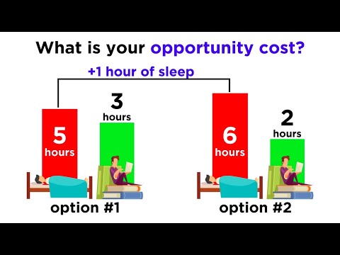 Scarcity, Trade-offs, and Cost/Benefit Analysis