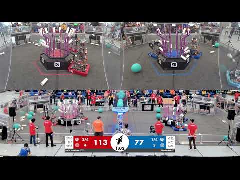 SoCal Showdown 2025 - Qualification 55